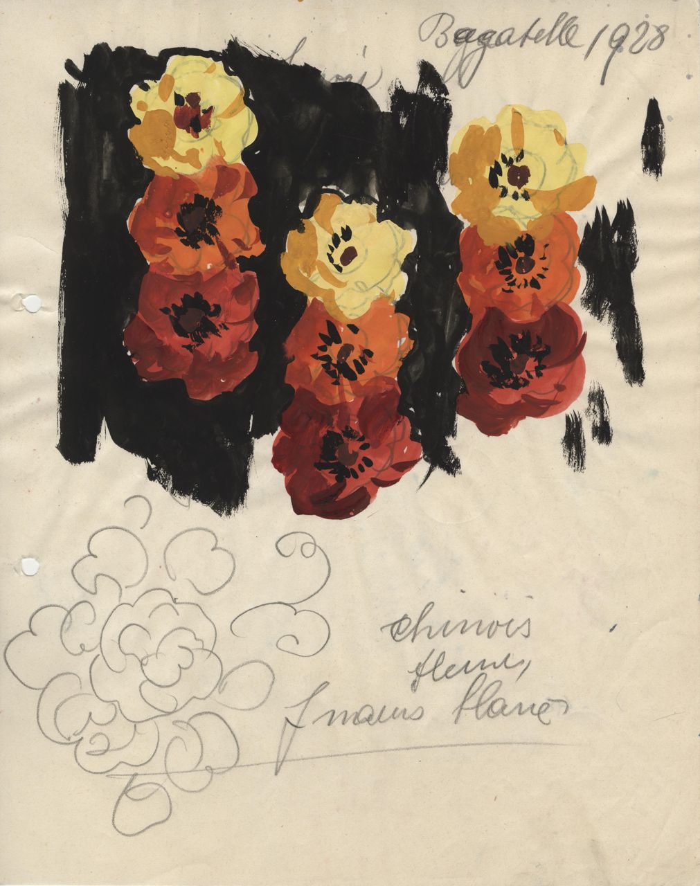 Die Seidenbandsammlung Seiler