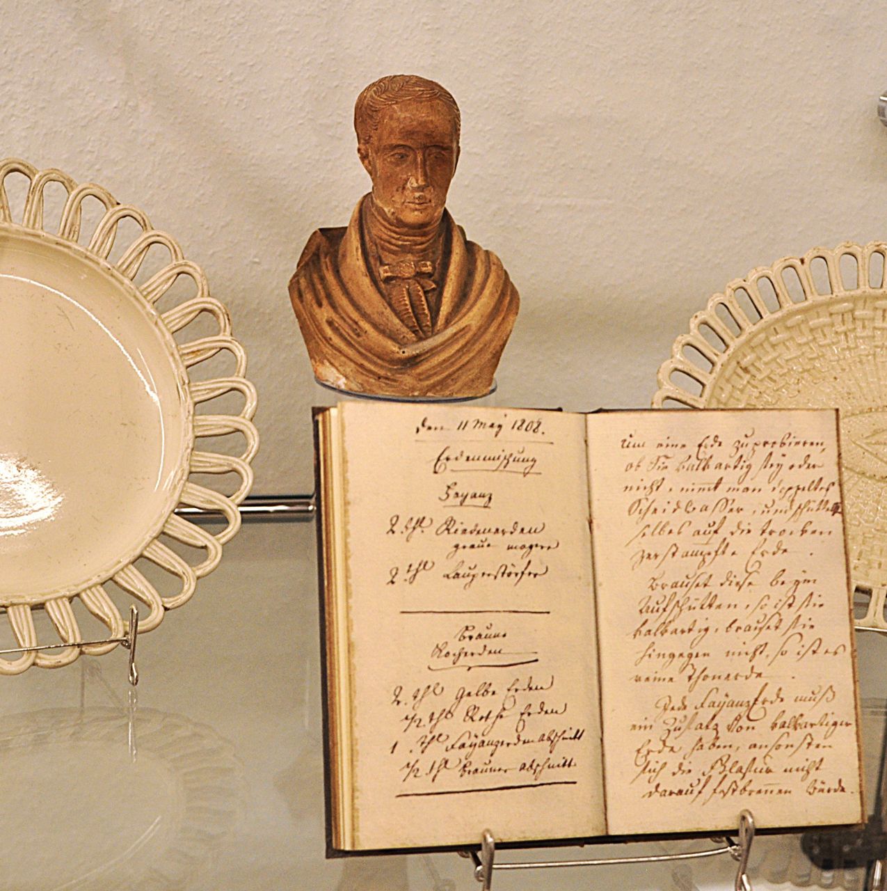 Sammlung Dr. Maria Felchlin (1899–1987)