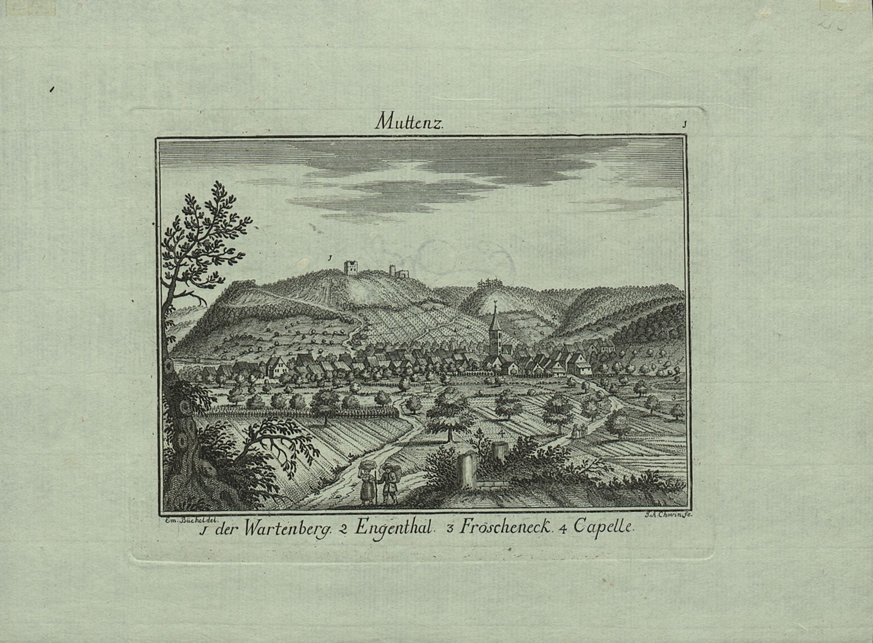 Büchel, Emanuel - Druckgrafik, Muttenz.