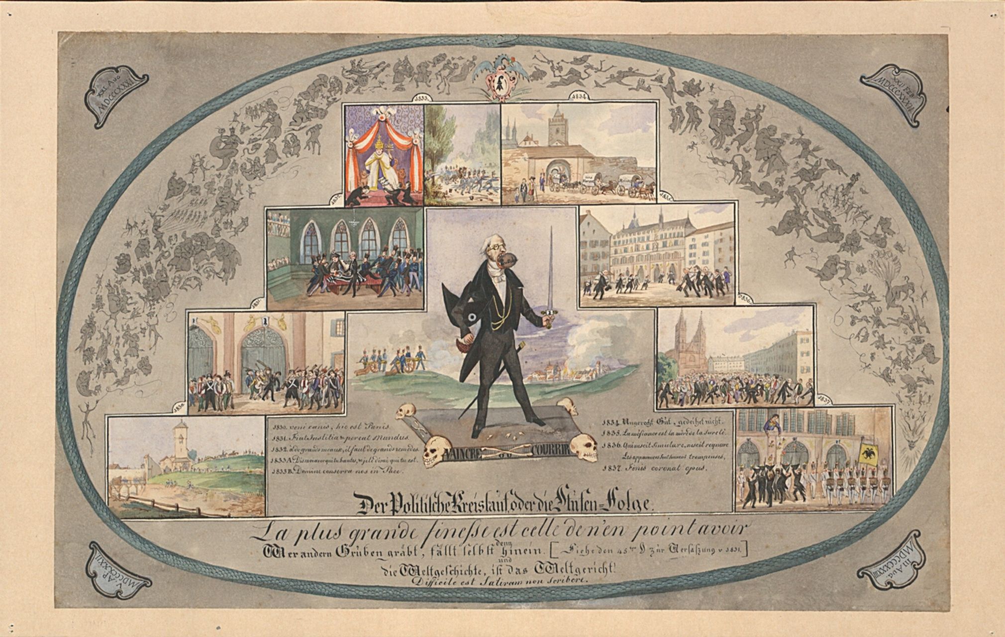 Kelterborn, Ludwig Adam - Malerei, Der Politische Kreislauf oder die Stufen=Folge (Basel-Stadt)