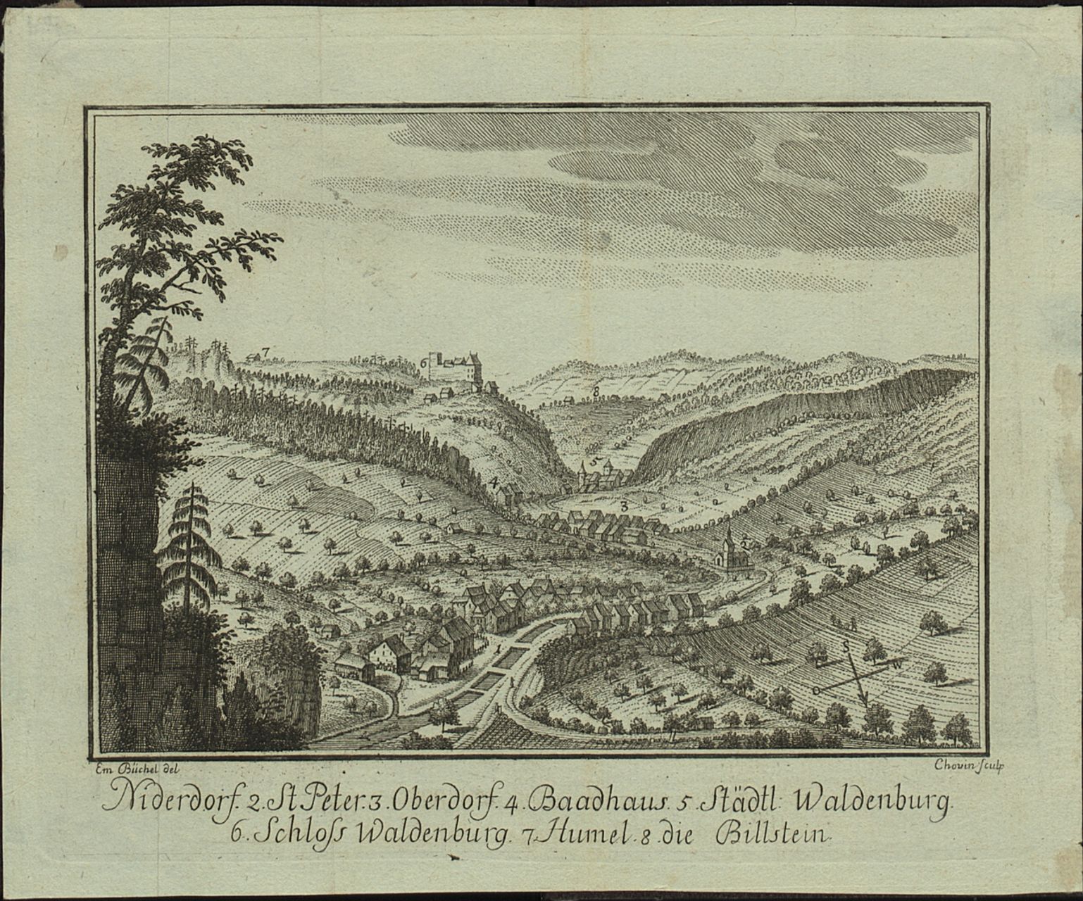 Büchel, Emanuel - Druckgrafik, Niederdorf