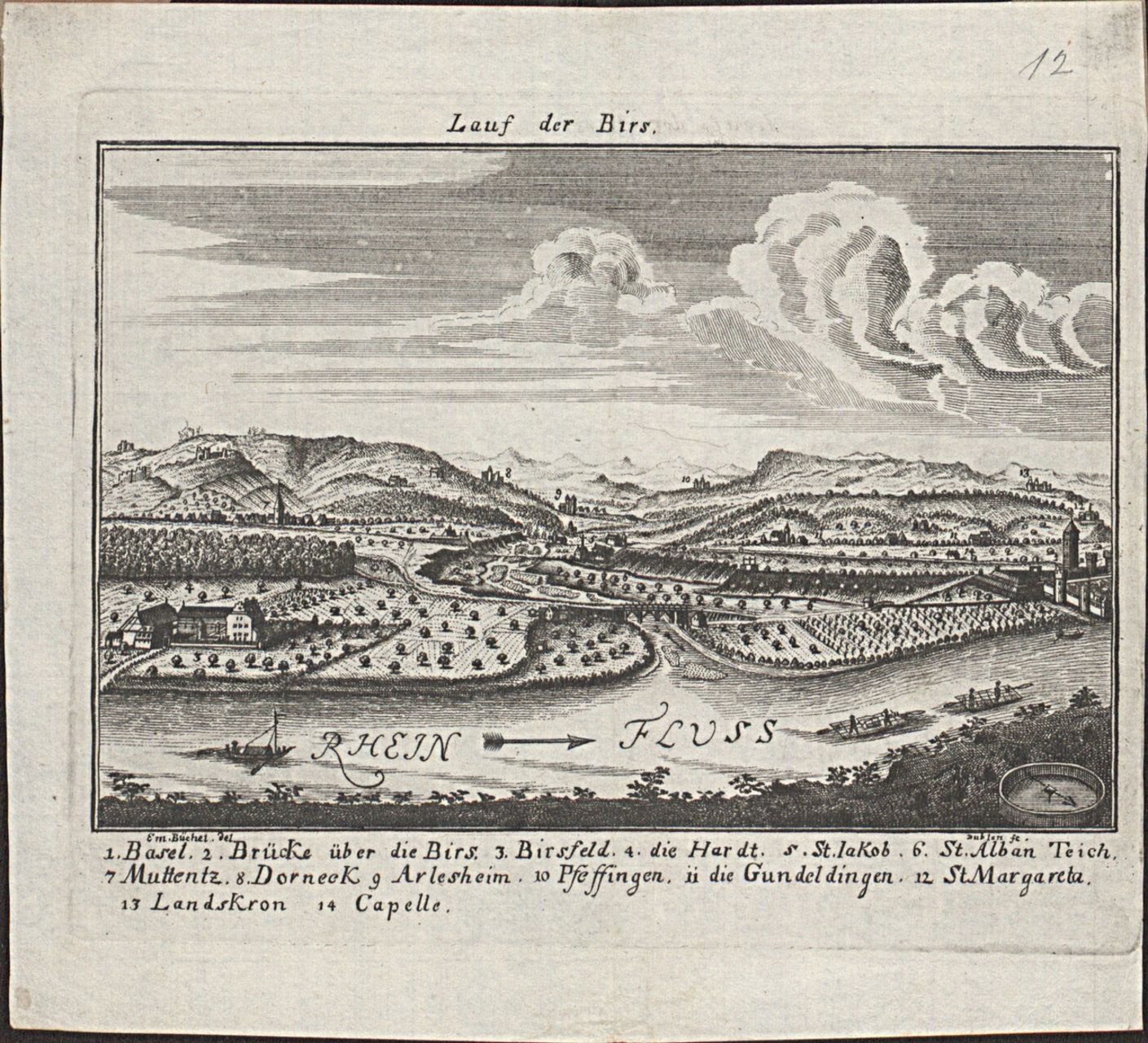 Büchel, Emanuel - Druckgrafik, Lauf der Birs.