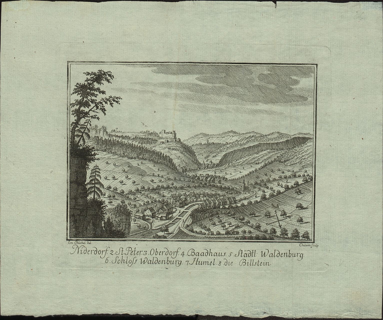 Büchel, Emanuel - Druckgrafik, Niederdorf