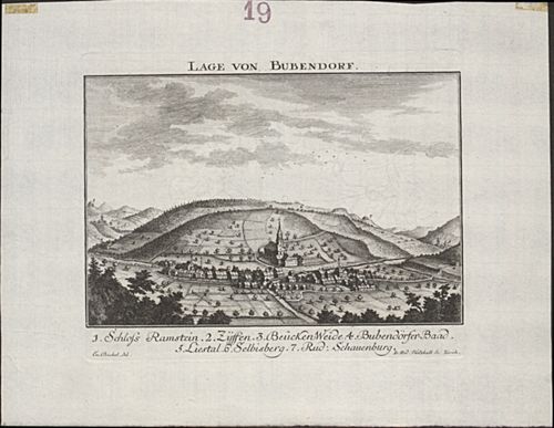 Büchel, Emanuel - Druckgrafik, Lage von Bubendorf.