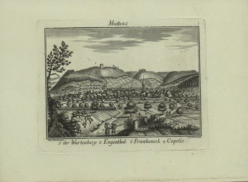 Büchel, Emanuel - Druckgrafik, Muttenz.
