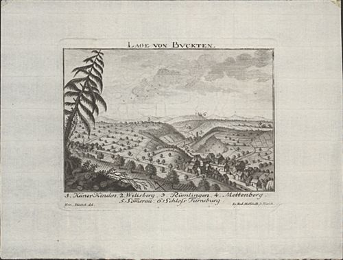 Büchel, Emanuel - Druckgrafik, Lage von Buckten.