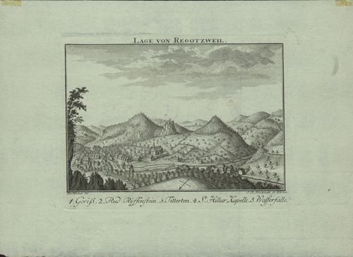 Büchel, Emanuel - Druckgrafik, Lage von Regotzweil