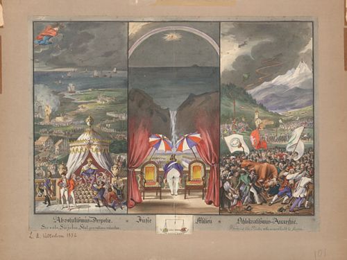 Kelterborn, Ludwig Adam - Malerei, Absolutismus - Despotie. Juste Milieu. Ochlokratismus - Anarchie.