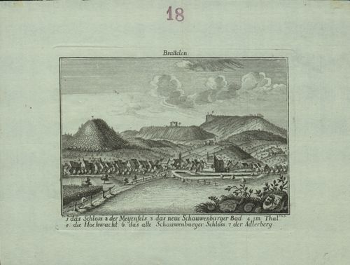Büchel, Emanuel - Druckgrafik, Brattelen